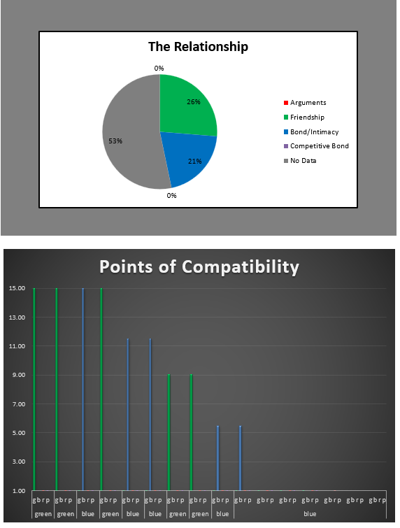 24 Hour Access to Full Reports (e)